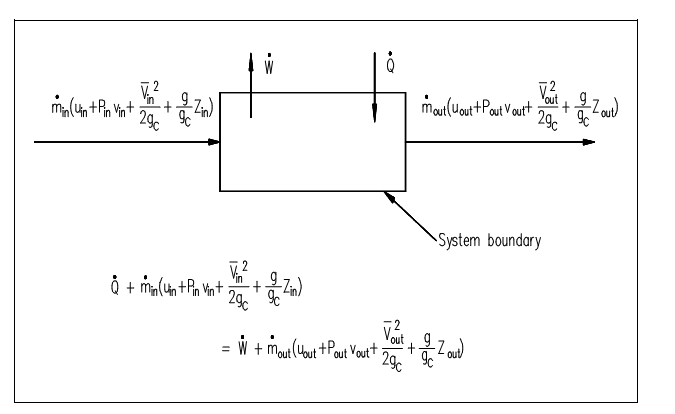 2478_first law of thermodynamics.png